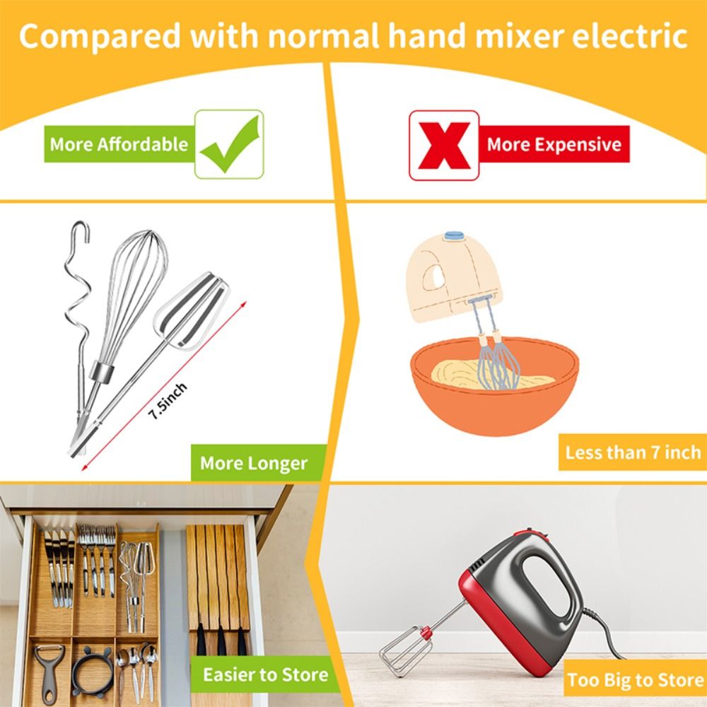 Fouet à œufs en acier inoxydab - Hand Mixer Electric avis et prix
